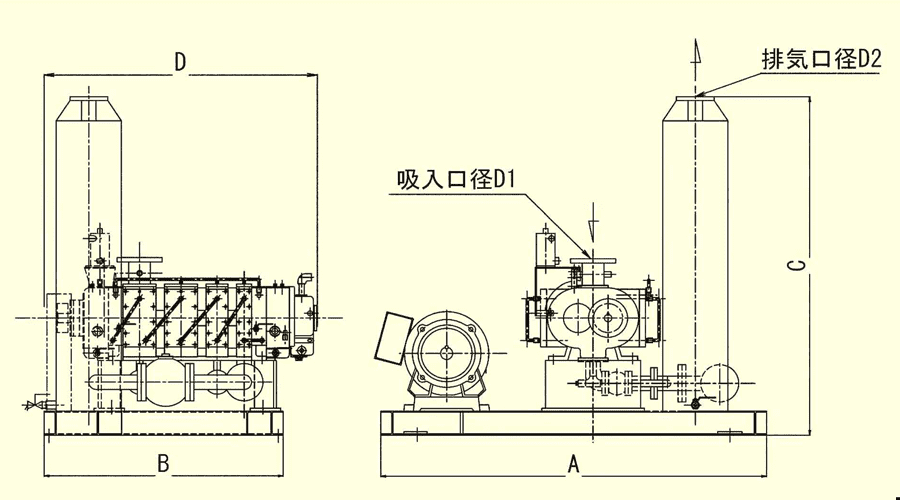 真空ポンプ・ルーツブロワー専門メーカー│株式会社四葉機会製作所